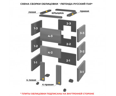 Фото - Банная печь Везувий Легенда Русский пар 24 (505) Талькохлорит S-40 - Печной центр Казань Фотография - Банная печь Везувий Легенда Русский пар 24 (505) Талькохлорит S-40 - купить в Казани в магазине Печной центр