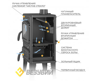Фотография - Печь камин Везувий LV-12S Антрацит - купить в Казани в магазине Печной центр