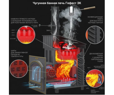 Фото - Комплект Гефест GFS ЗК 40 Президент 1100/40 Змеевик - Печной центр Казань Фотография - Комплект Гефест GFS ЗК 40 Президент 1100/40 Змеевик - купить в Казани в магазине Печной центр