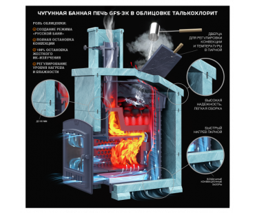 Фото - Комплект Гефест GFS ЗК 25(П)2 Президент 1000/50 Талькохлорит - Печной центр Казань Фотография - Комплект Гефест GFS ЗК 25(П)2 Президент 1000/50 Талькохлорит - купить в Казани в магазине Печной центр