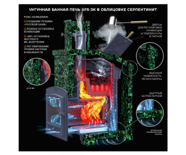 Фото - Комплект Гефест GFS ЗК 25(П)2 Президент 1000/40 Серпентинит - Печной центр Казань Фотография - Комплект Гефест GFS ЗК 25(П)2 Президент 1000/40 Серпентинит - купить в Казани в магазине Печной центр