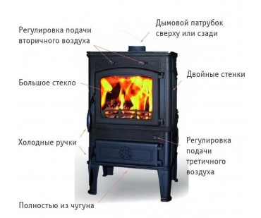 Фотография - Печь камин Ferguss Magma cook с плитой для готовки - купить в Казани в магазине Печной центр