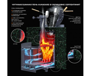 Фото - Банная печь Гефест Avangard ЗК 24 (П2) Классика Серпентинит - Печной центр Казань Фотография - Банная печь Гефест Avangard ЗК 24 (П2) Классика Серпентинит - купить в Казани в магазине Печной центр
